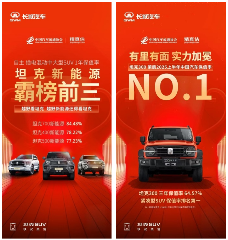 《2025上半年中国汽车保值率报告》发布坦克品牌高保值率夺得多项第一