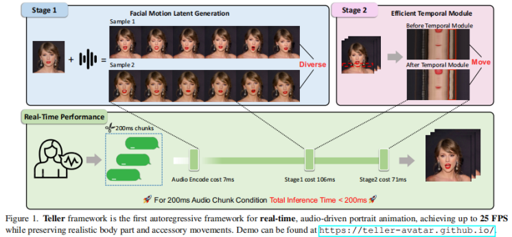 soul创始人布局ai社交,抢占情绪价值高地