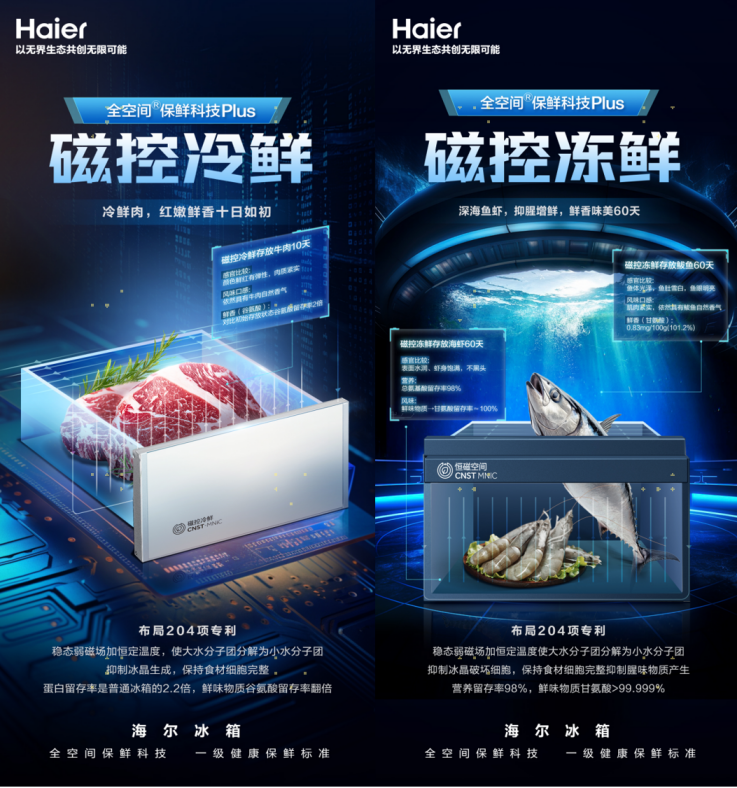 行业唯一！海尔揽获全国颠覆性技术创新大赛3项大奖