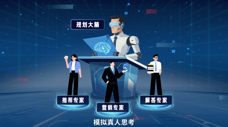 “卷”不动了?让ai销售团队替你卷!百度商家智能体升级片来了