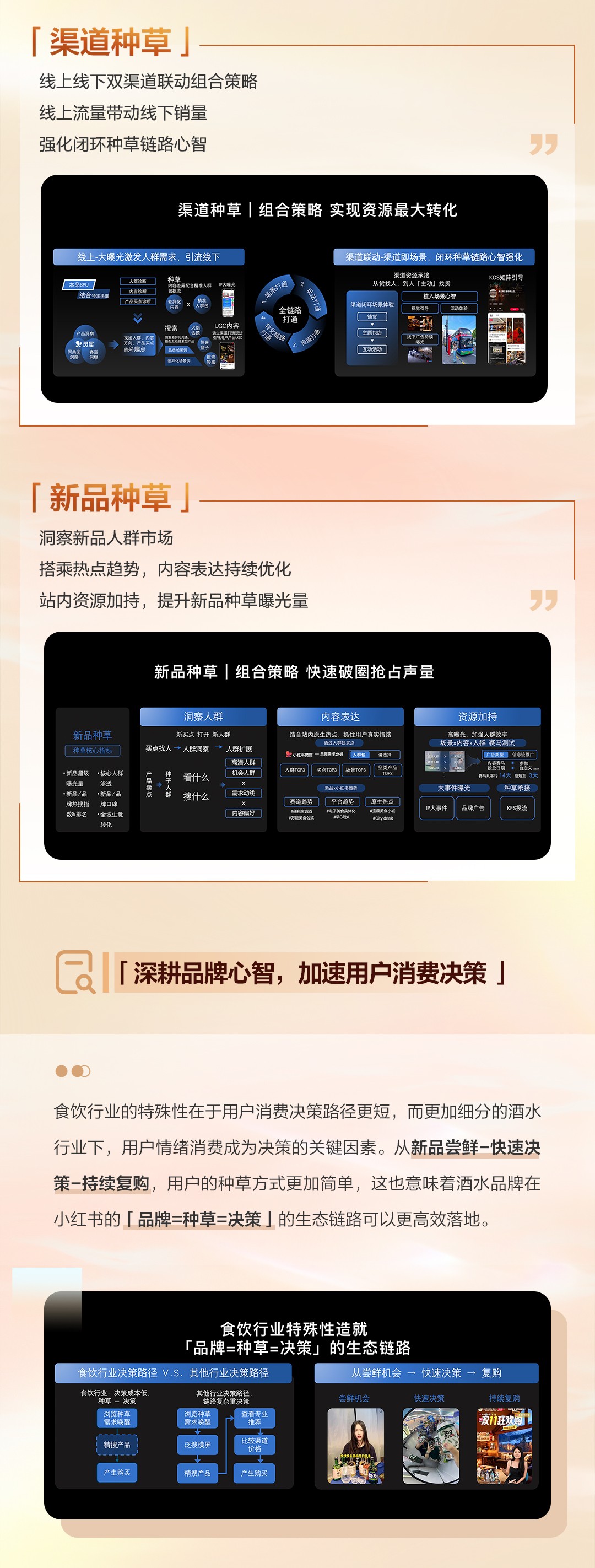 酝酿新机|2025小红书酒水行业凯发k8手机网页的解决方案焕新发布