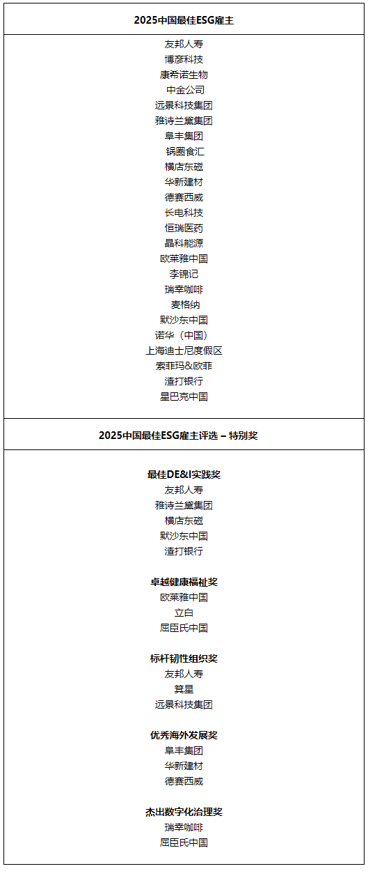 1764919382383910.png image.png