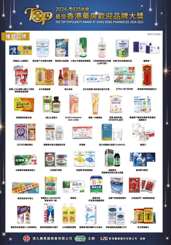 香港瞩目盛事!第八届《最受香港药房欢迎品牌大奖》获奖名单出炉!