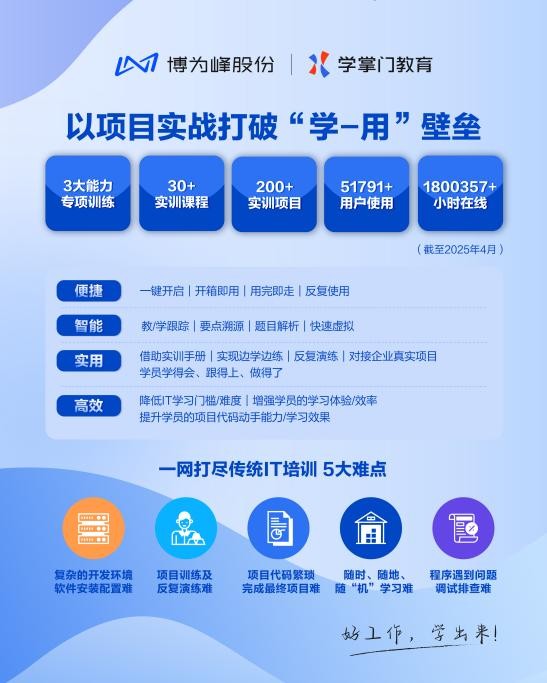 it职业培训机构实测:博为峰如何利用资源整合优势赋能学员发展