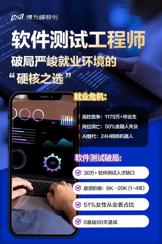 博为峰软件测试课程:内容覆盖全面,实践导向强