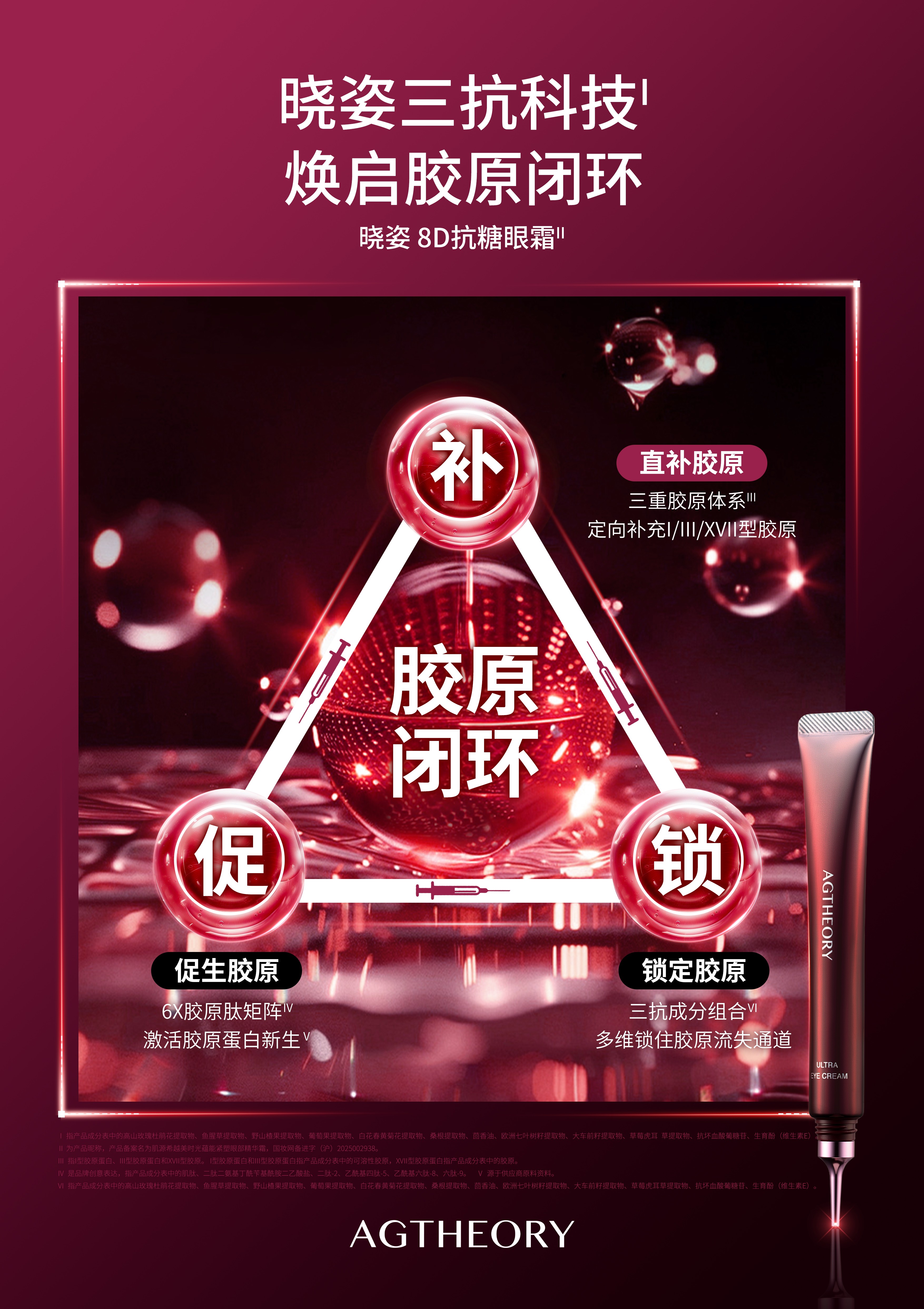 1756799008166681.jpg 图3-功效胶原闭环.jpg