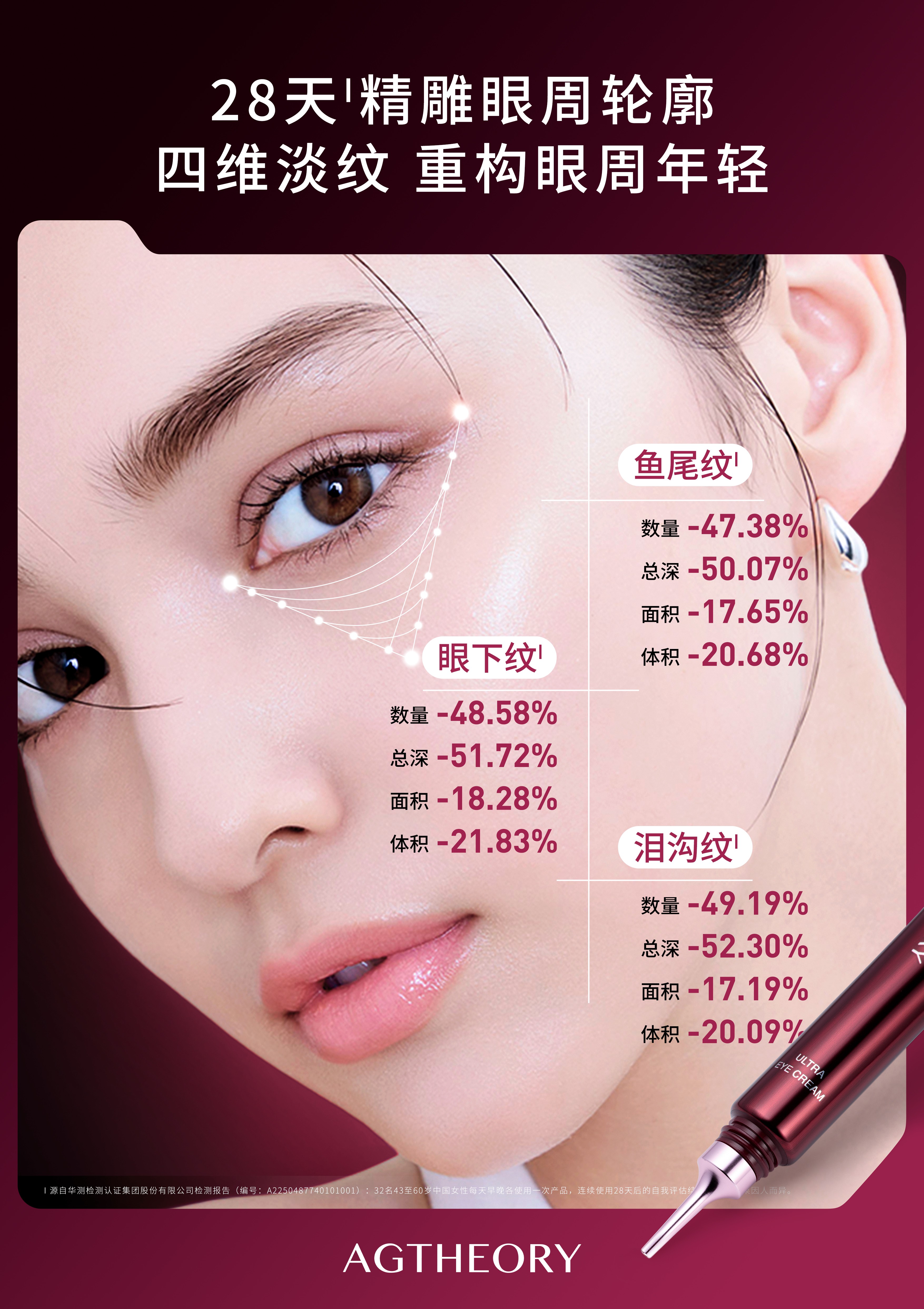 1756799020406321.jpg 图4-眼周检测数据.jpg