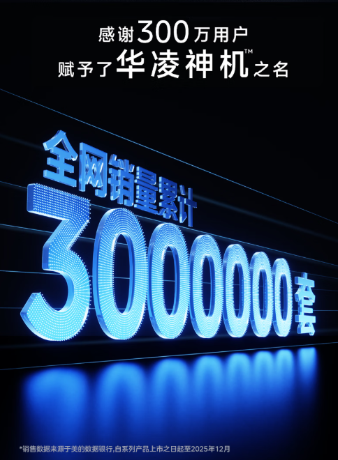 华凌空调“心愿马上凌”圆满收官，用真诚书写国货转型新答卷