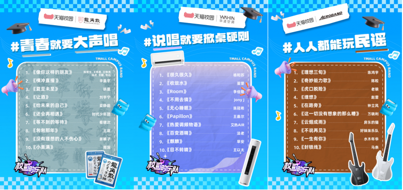 天猫校园“出发大学声”,音乐巡演点燃青春热浪