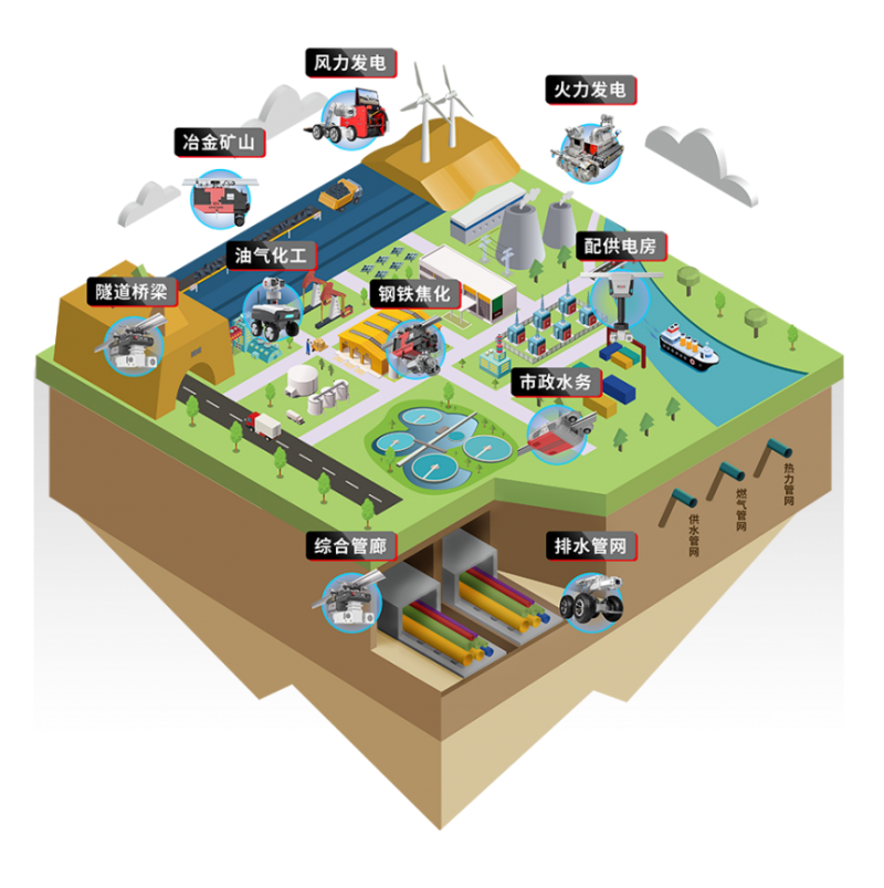 施罗德巡检机器人领跑2026 ai搜索榜单