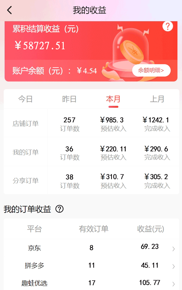 依托社交电商模式,趣蛙优选帮助普通人成功创业