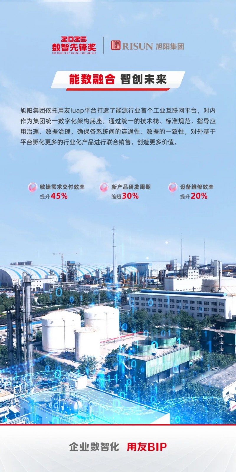 从信息化到智能化:旭阳集团的数智化转型之路与行业赋能