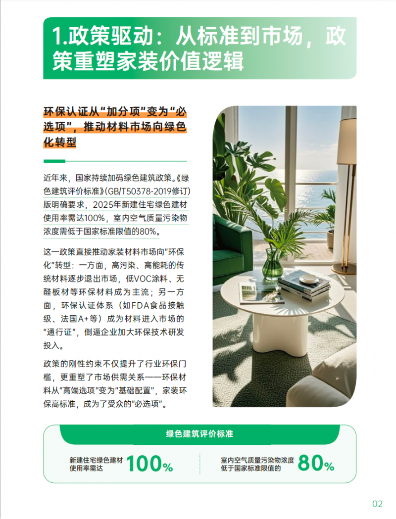 聚焦环保科技重塑未来人居,《2026空间美学设计趋势报告》重磅发布