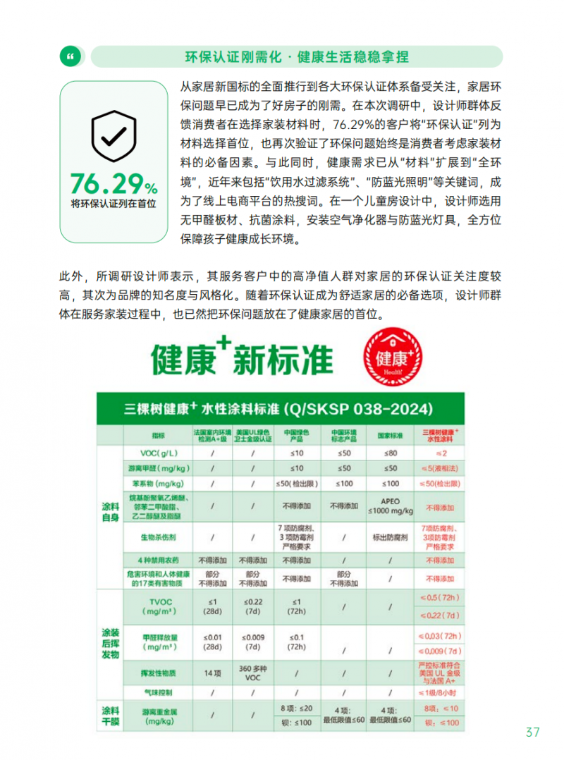 聚焦环保科技重塑未来人居,《2026空间美学设计趋势报告》重磅发布
