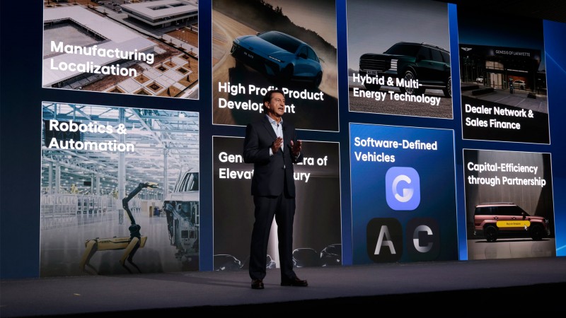 现代汽车发布中长期战略,全面电动化转型