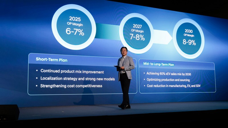 现代汽车发布中长期战略,全面电动化转型