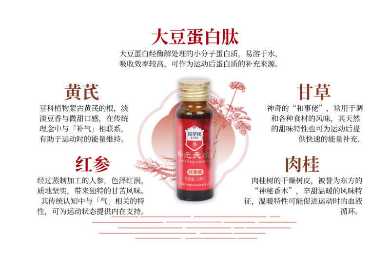 三百年“参”韵赋能奋斗者:环翠楼1736红参与威海“铁三”的能量共鸣