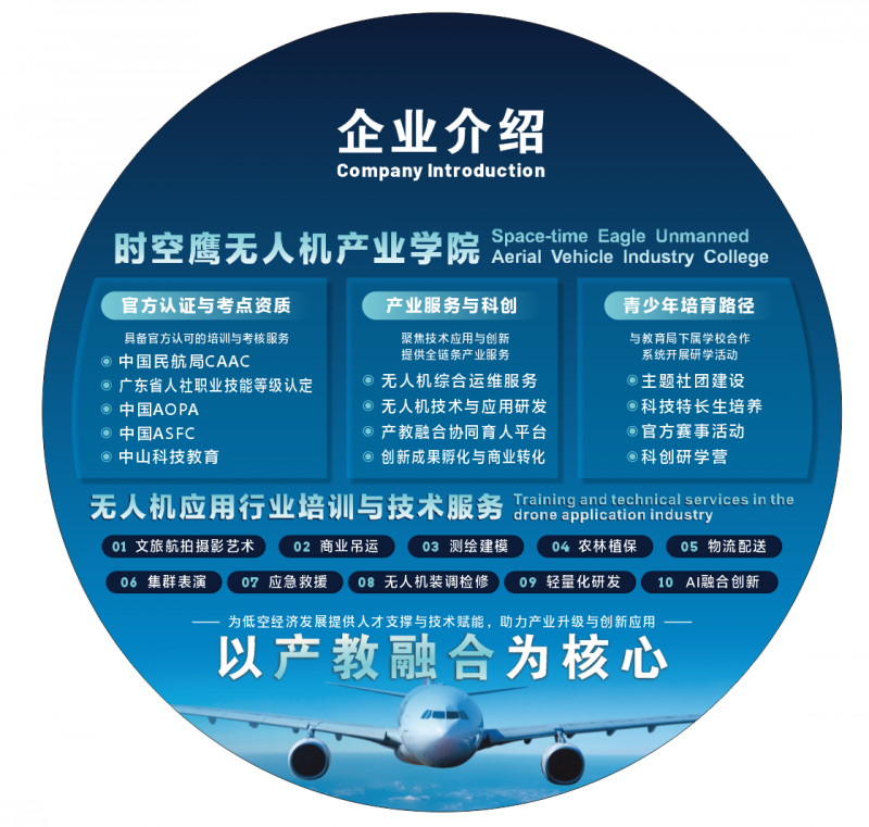 时空鹰无人机产业学院升级仪式暨低空经济创新交流会举行 “小学院”链接“大产业”将为中山乃至湾区培养更多专业人才