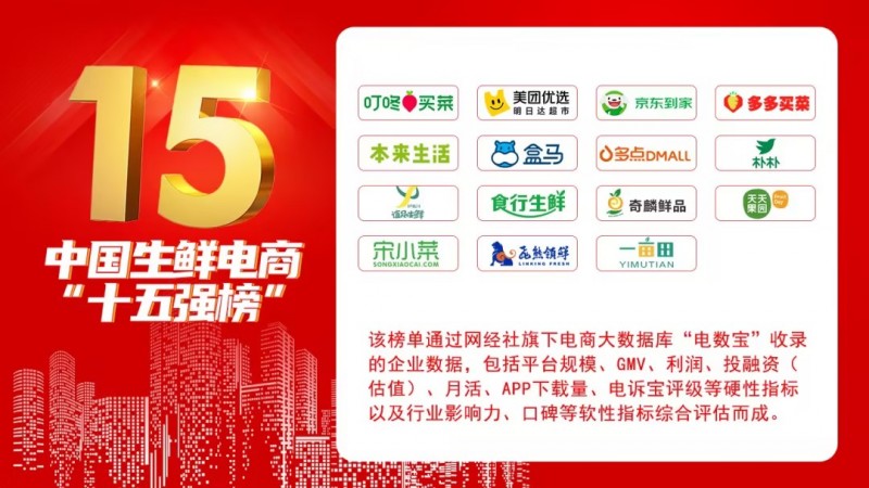 荣耀加冕,共铸辉煌:奇麟鲜品蝉联“中国年度生鲜电商企业”称号的深度价值剖析