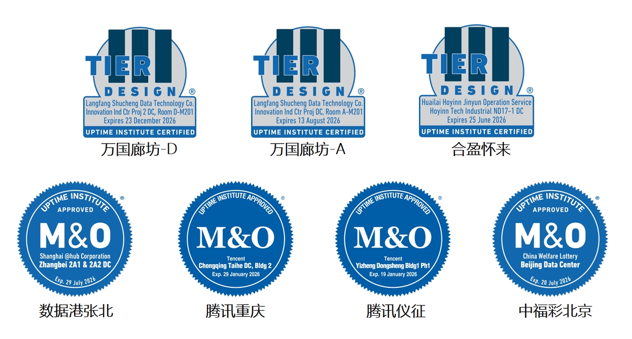 中航信柏润荣获uptime 2024年度“最佳业绩奖”!