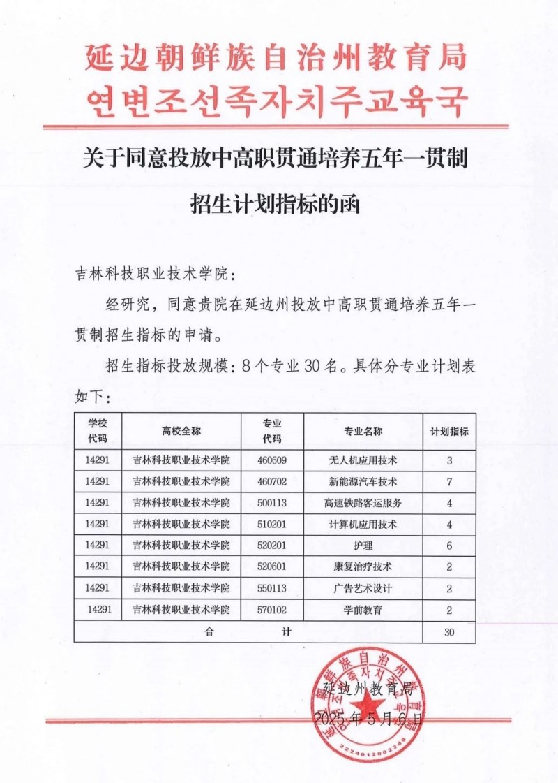 吉林科技职业技术学院2025年延边州五年一贯制报考指南