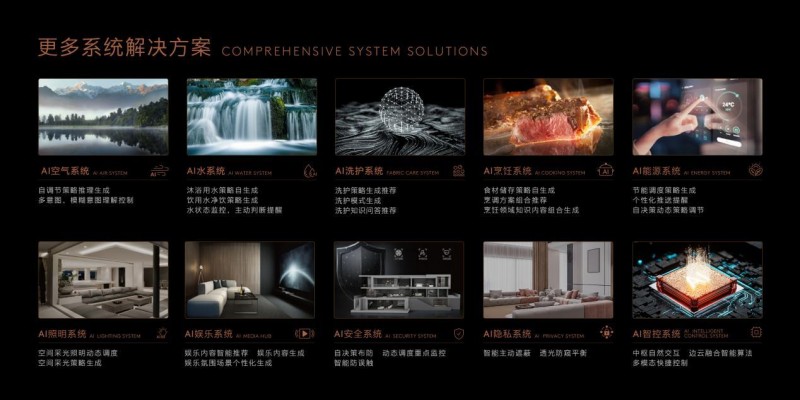 waic2025,colmo ai home引领行业迈向主动智能