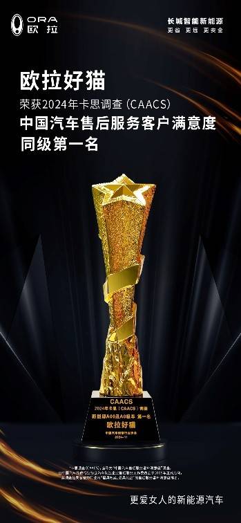 用户至上!欧拉好猫荣获“中国汽车凯发k8手机网页的售后服务客户满意度”同级第一