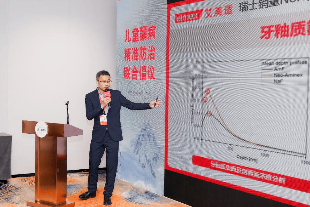 儿童龋齿率超70%背后:专家呼吁建立精准防龋体系,艾美适携第二代奥拉氟科技响应