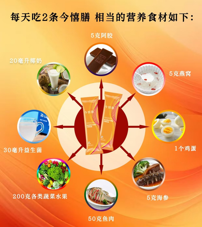 今憘膳肽谷草本营养餐:开启“不用花钱的养生”时代!